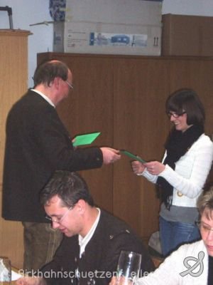 Jahreshauptversammlung 2010